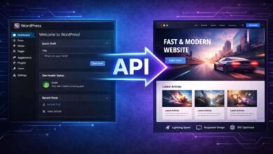 Hybrid headless WordPress architecture diagram showing WordPress backend connected to modern frontend in 2026